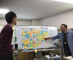 KPTやってる様子